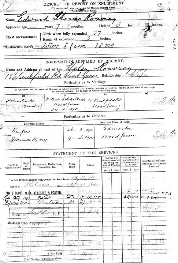 Thomas Edward army enlistment form